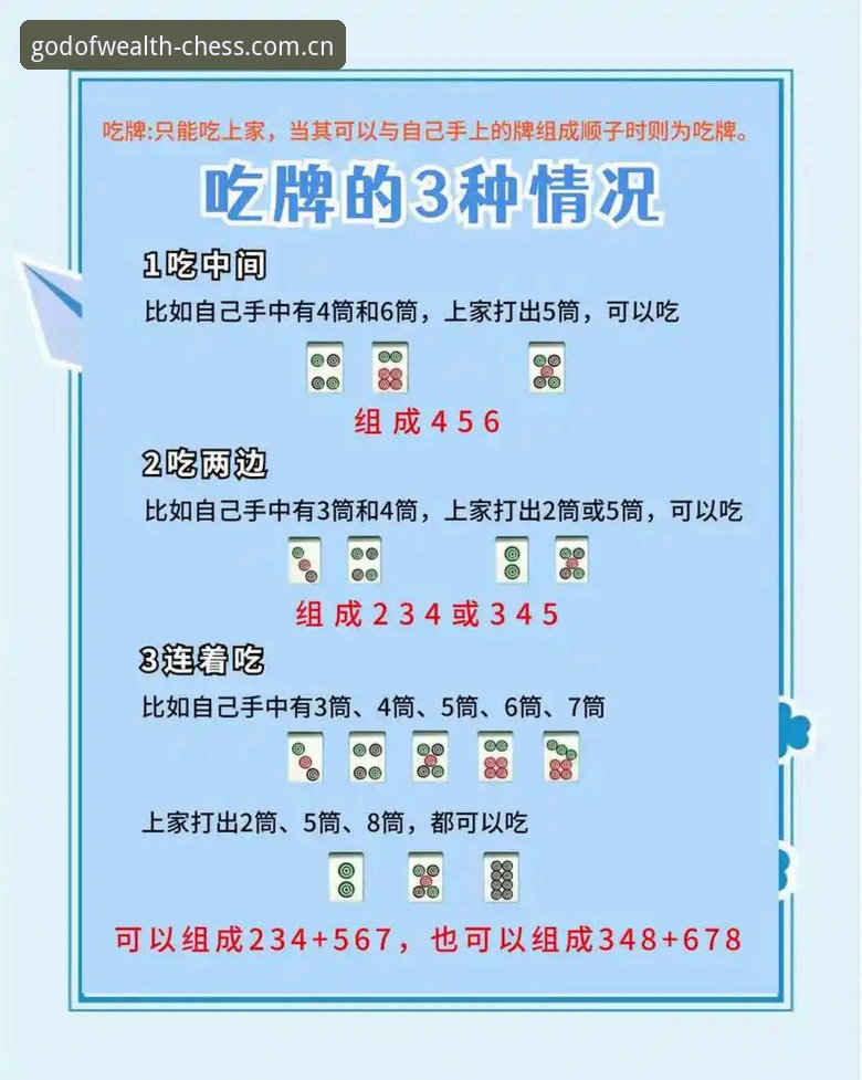 财神棋牌游戏 5个关键技巧助你玩转财神棋牌游戏:从下载到实战全攻略(v3.2.0版)