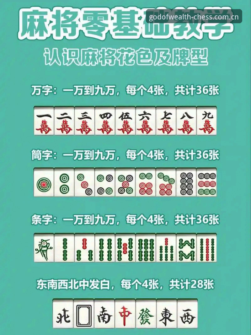 财神棋牌棋牌玩法功能全面解析：从入门到精通的经验分享